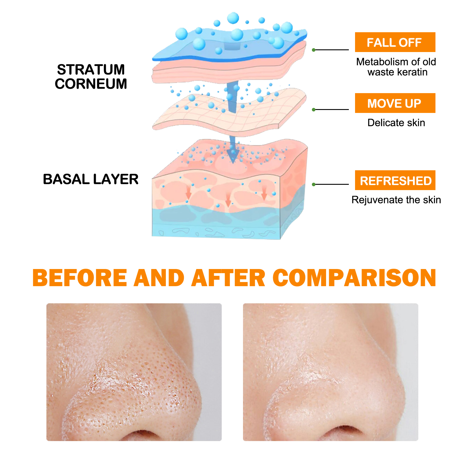 Enzimler Peeling Etkili Parlat - Glycolic Acid Exfoliant incelemesi ve fiyatı
