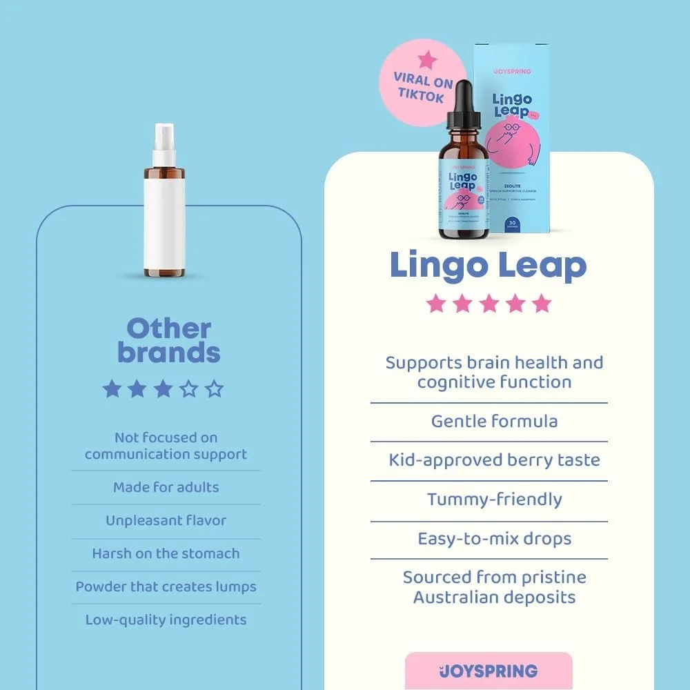 Lingo Leap Drops - Çocuklar iç - Licorice Root Extract incelemesi ve fiyatı