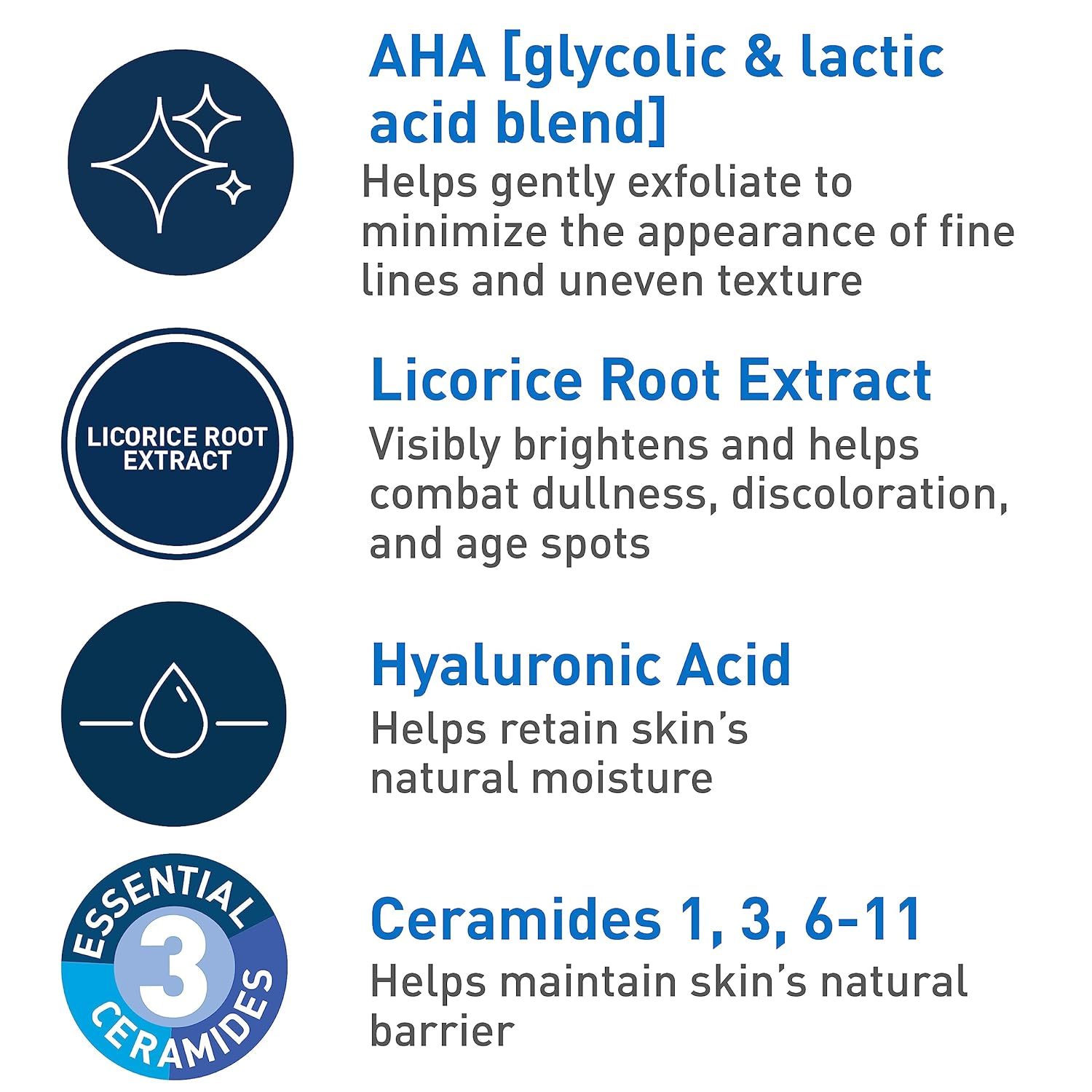 CeraVe Cilt Yenileyici Gece Pe - Glycolic Acid Exfoliant incelemesi ve fiyatı